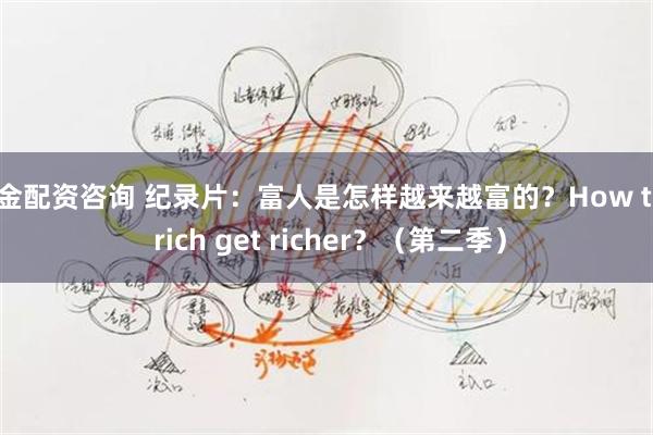 黄金配资咨询 纪录片：富人是怎样越来越富的？How the rich get richer？（第二季）